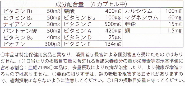 ノラ・コーポレーションの高品質ビタミンサプリメント